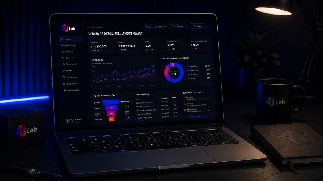 Dashboard 4U Lab en laptop