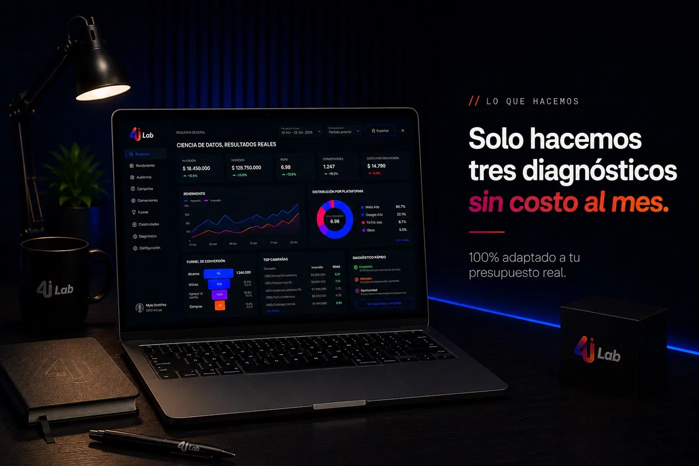 Panel de 4U Lab en un laptop con el mensaje: solo hacemos tres diagnósticos sin costo al mes, 100% adaptado a tu presupuesto real